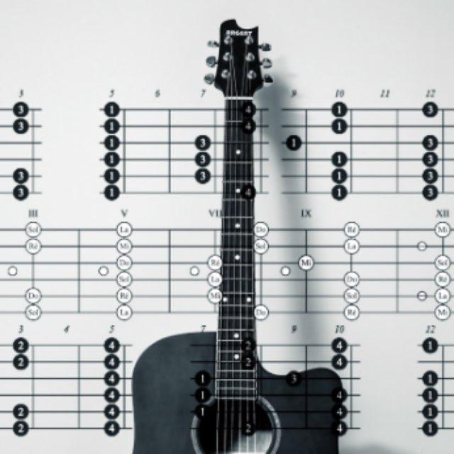 世界上有多少个和弦?-软件乐园