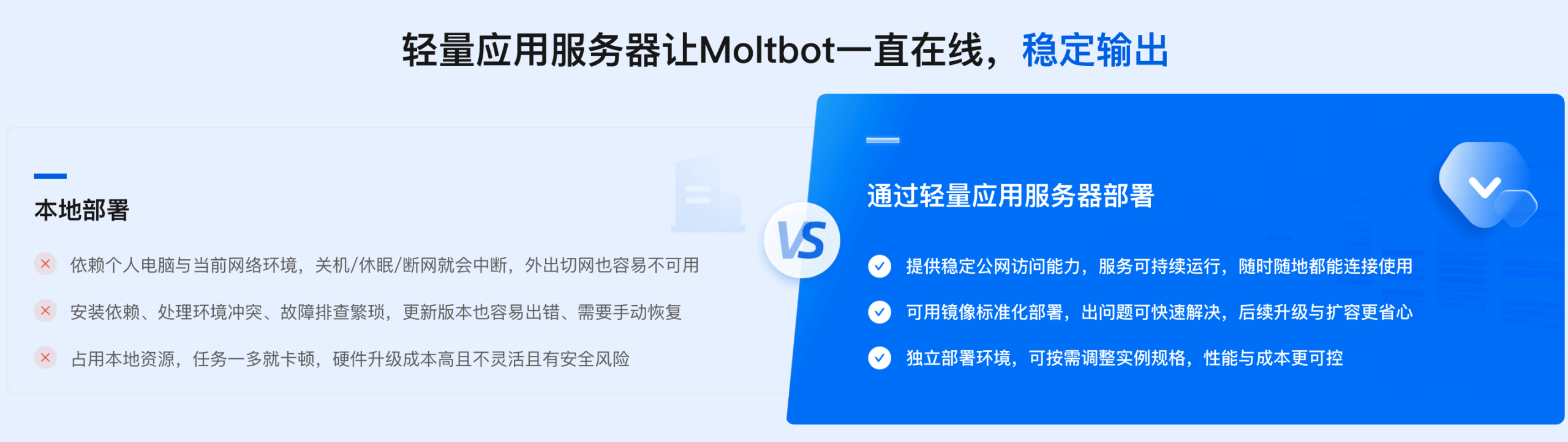 Moltbot